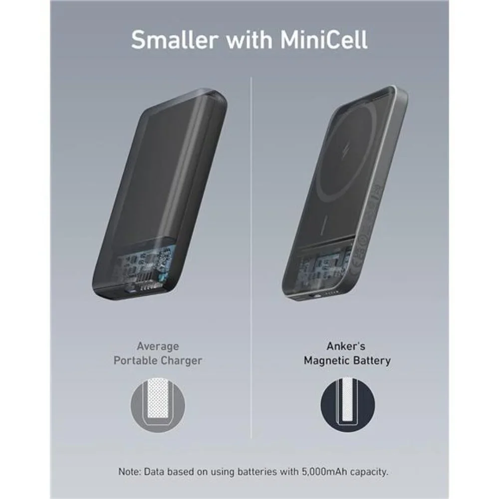 Magnetic Portable Charger, 5,000mAh Wireless Portable Charger with USB-C Cable